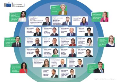 Comment les commissaires européens sont-ils nommés ?