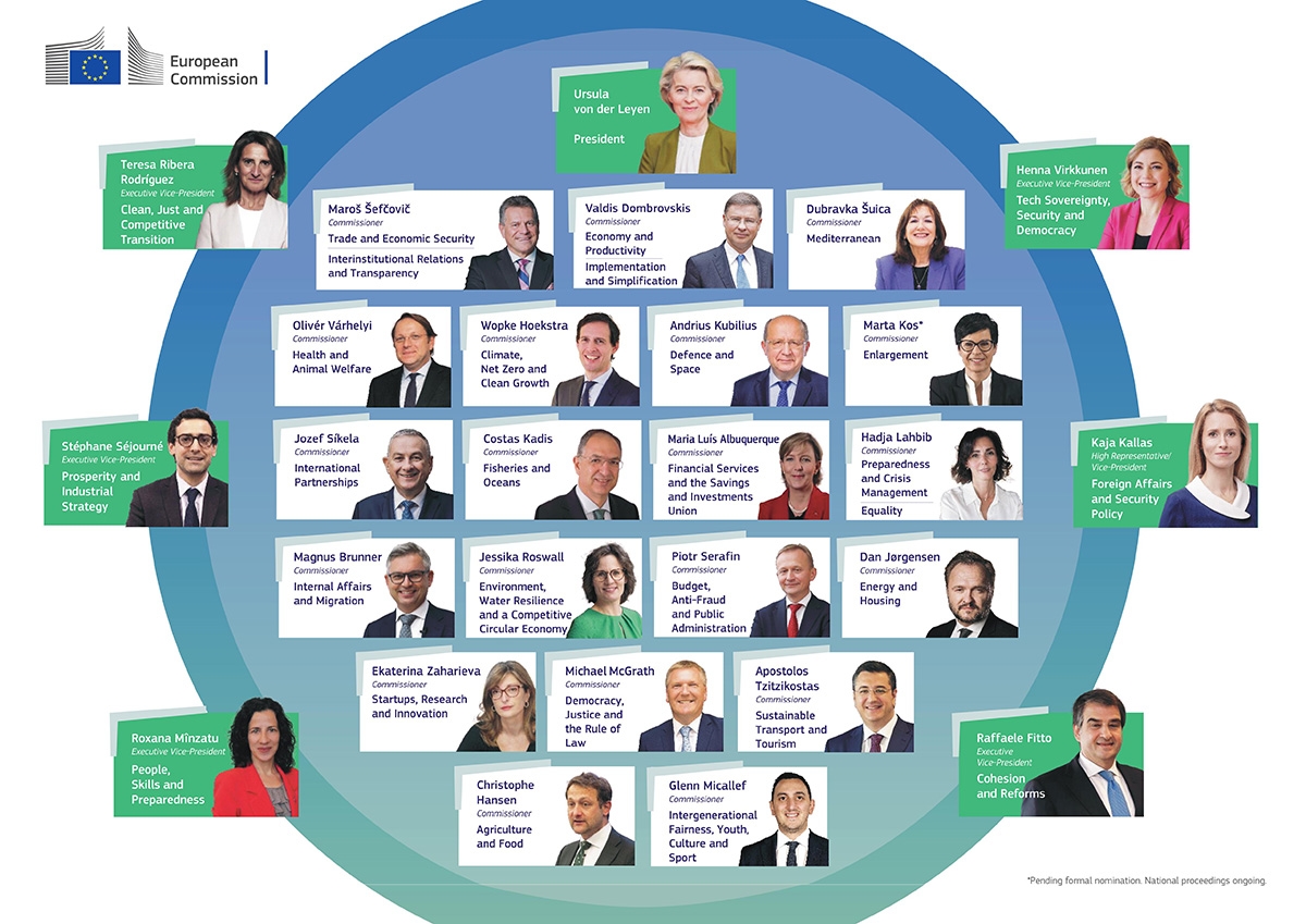 Comment les commissaires européens sont-ils nommés ?