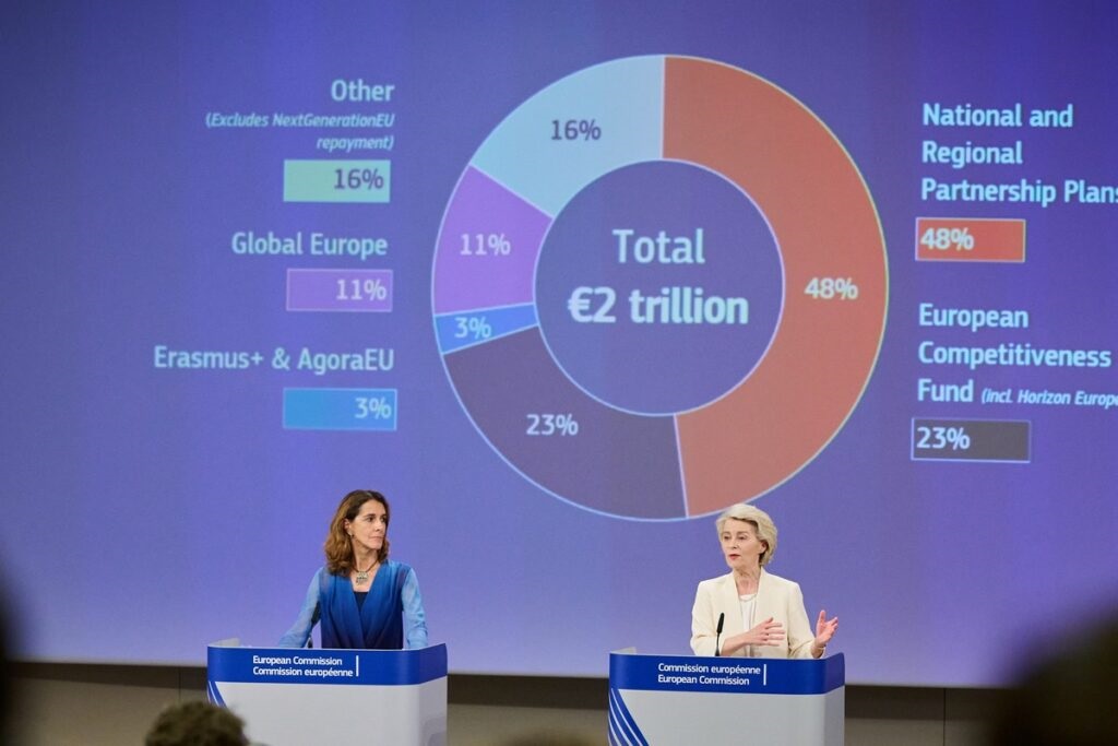 Budget de l&rsquo;UE : la Commission dévoile un cadre financier de 2 000 milliards d&rsquo;euros pour la période 2028-2034